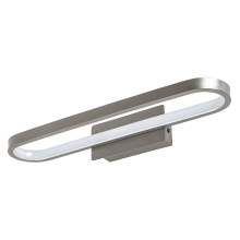 Odran IP44