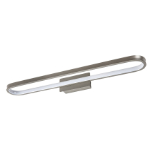 Odran IP44